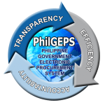 Accredited and registered corporate supplier of office supplies providing reliable solutions to streamline your procurement process.